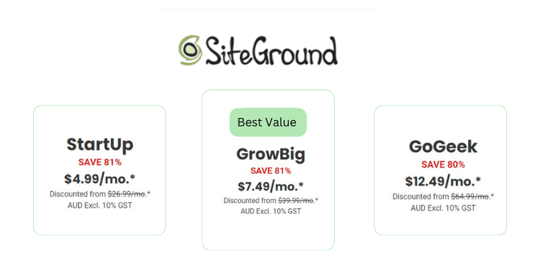 SiteGround Hosting Plan Inclusions