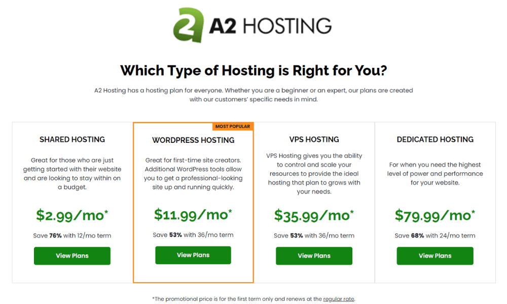 A2 hosting plan prices