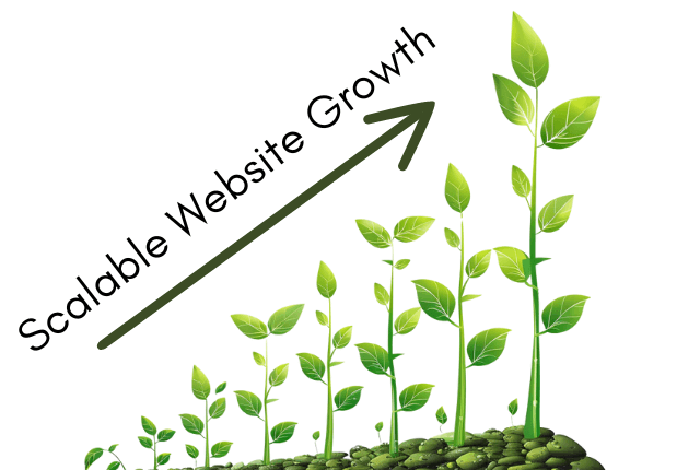 Scalable Website Growth